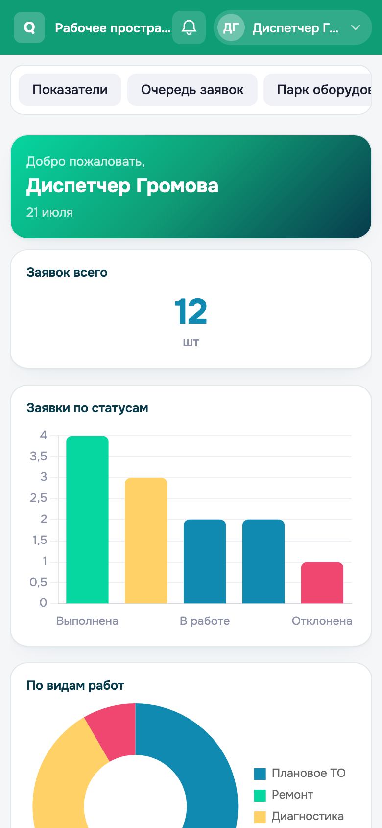 Рабочее пространство на qabinet: заявки, статусы, роли и отчёты — мобильная версия